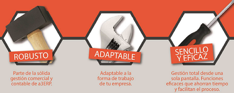 Módulo gestion de talleres a3erp