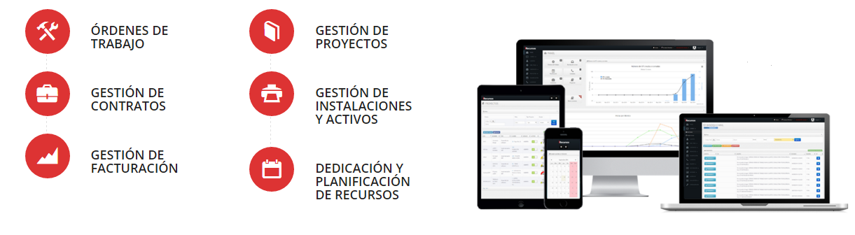 Gestion de recursos, iRecursos a3ERP
